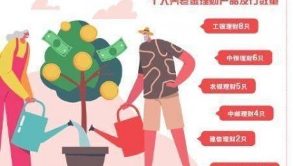 扩容至26只 个人养老金理财产品竞技