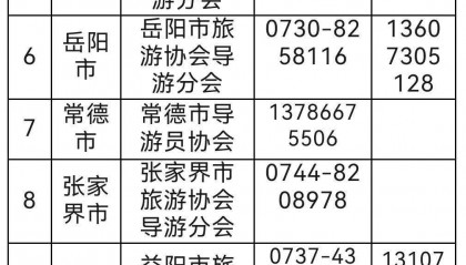 最新消息:事关导游资格证书的领取