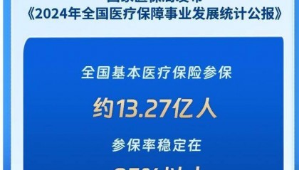 我国基本医保参保率稳定在95%以上