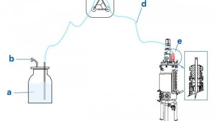 不锈钢发酵罐补料方式的深入分析与比较