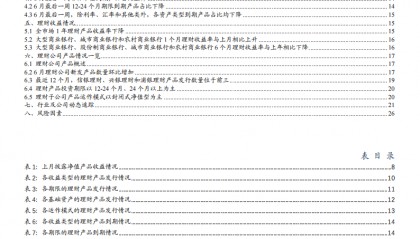 银行业:6 月末理财产品到期数量增加