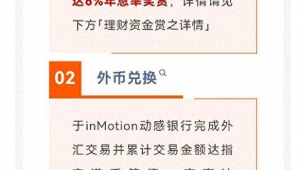存款利率高达6%!多家银行推出“跨境理财通”活动