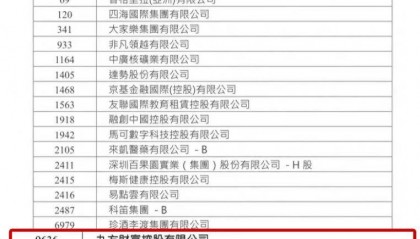 九方财富上市一周年,客户投资理财的终身伴侣