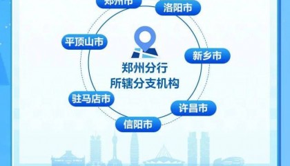 兴业银行郑州分行校招启动,涉及信用卡客户经理岗