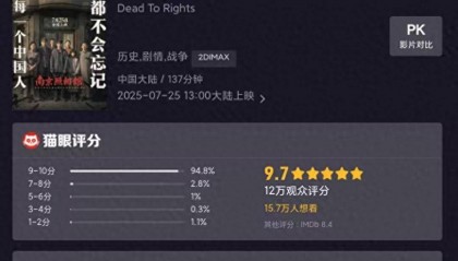 9岁男孩观看《南京照相馆》全程沉默、愤怒，回家将珍藏的日漫卡片全部撕掉，影片上映5天票房达5.36亿