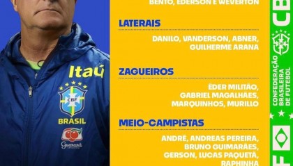 巴西大名单：维尼修斯罗德里戈拉菲尼亚领衔 内马尔仍缺席