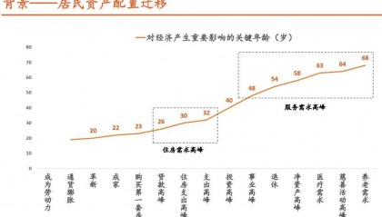 理财大咖谈 | 平安理财陈芳、蔡紫鹏:绝对收益理念与含权投研框架