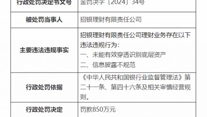 多家银行理财，被重罚！