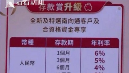 “跨境理财通”推出多款高利率存款产品引关注