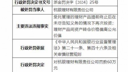 杭银理财被罚60万 理财产品提前终止未告知就再次投资