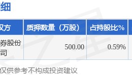 奥瑞金(002701)股东上海原龙投资控股(集团)有限公司质押500万股,占总股本0.19%