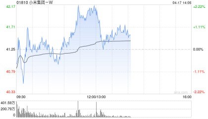 高盛：料小米YU7可按计划6月至7月发布，今明两年销量预测8.5万辆及36万辆！小米集团目标价63港元降至59港元