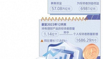 银行理财市场稳中求进