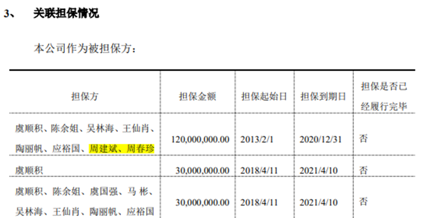 戈碧迦有钱买理财，还要募资补流