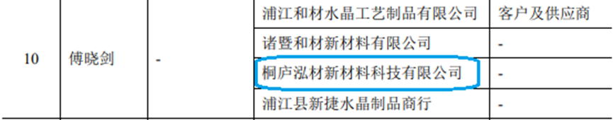 戈碧迦有钱买理财，还要募资补流