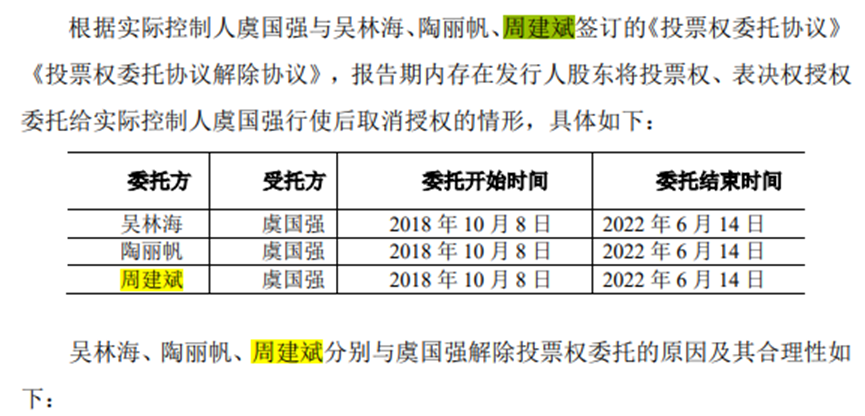 戈碧迦有钱买理财，还要募资补流