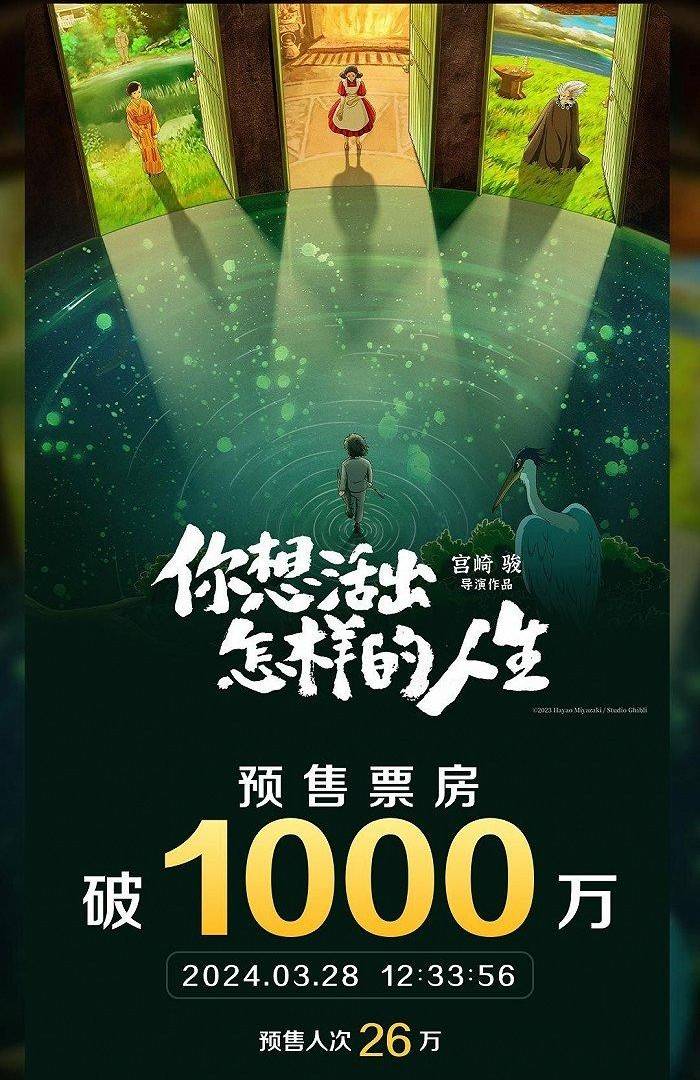 清明档新片预售票房破500万元，宫崎骏新作领跑