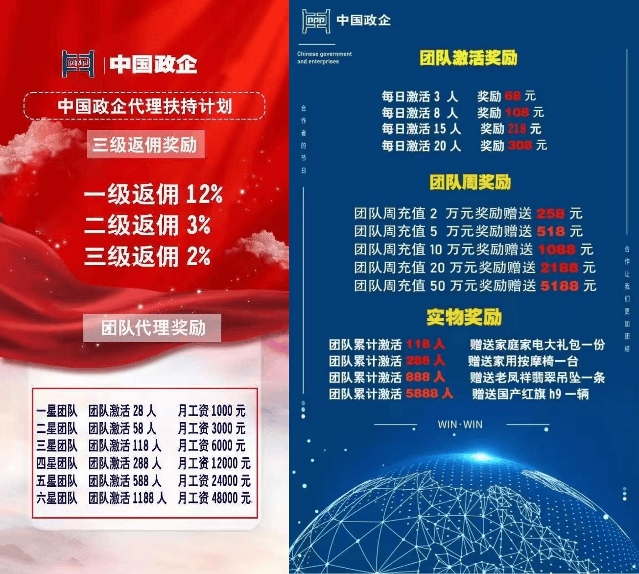 警惕！假冒的“中国政企”APP是虚假网络理财诈骗项目