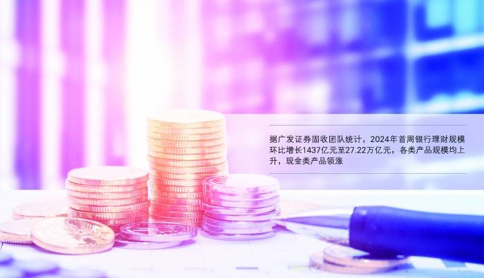 2024开门首周，银行理财“有点红”