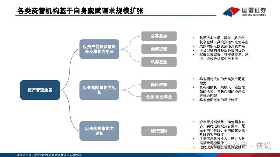 银行理财“存款化”，成因、影响与破局