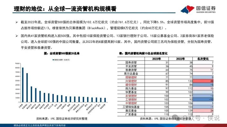 银行理财“存款化”，成因、影响与破局