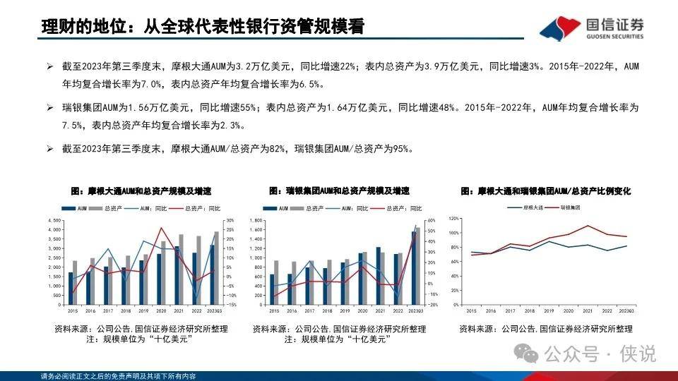 银行理财“存款化”，成因、影响与破局