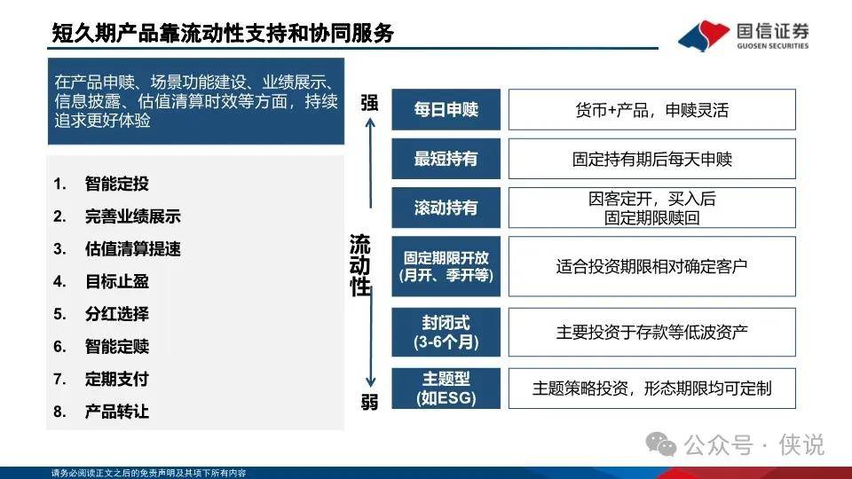 银行理财“存款化”，成因、影响与破局