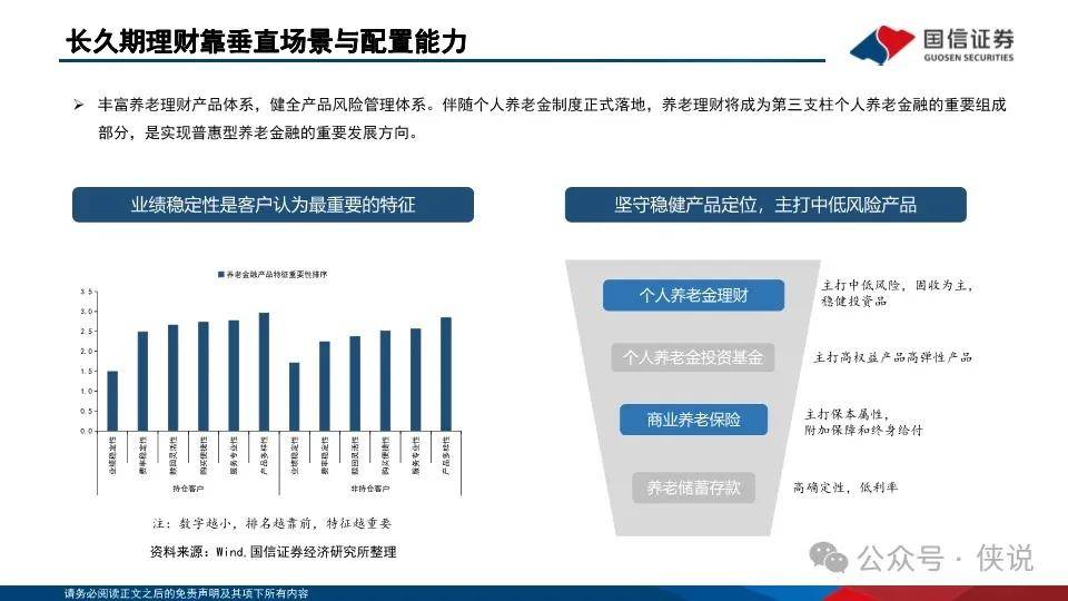 银行理财“存款化”，成因、影响与破局