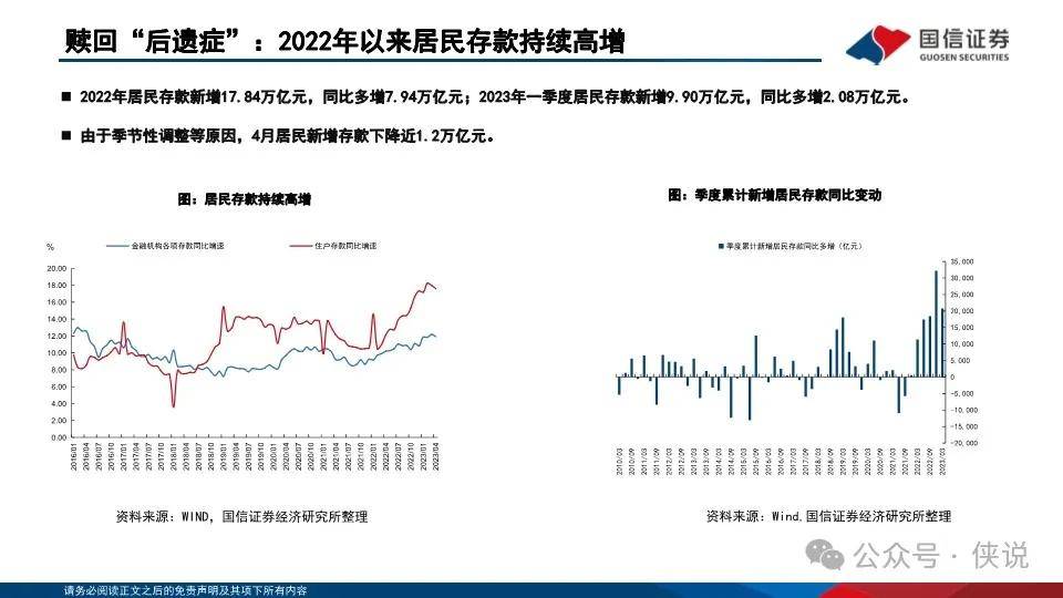 银行理财“存款化”，成因、影响与破局