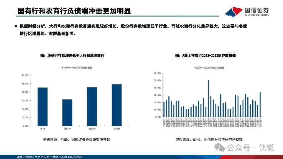 银行理财“存款化”，成因、影响与破局