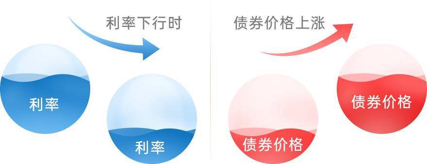存款利率下调影响几何？听苏银理财专业人士怎么说