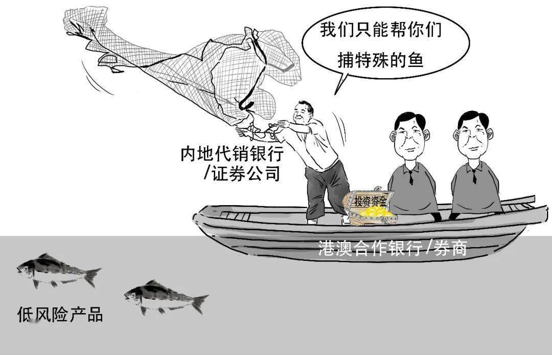 粤港澳大湾区——跨境理财通2.0版来啦！