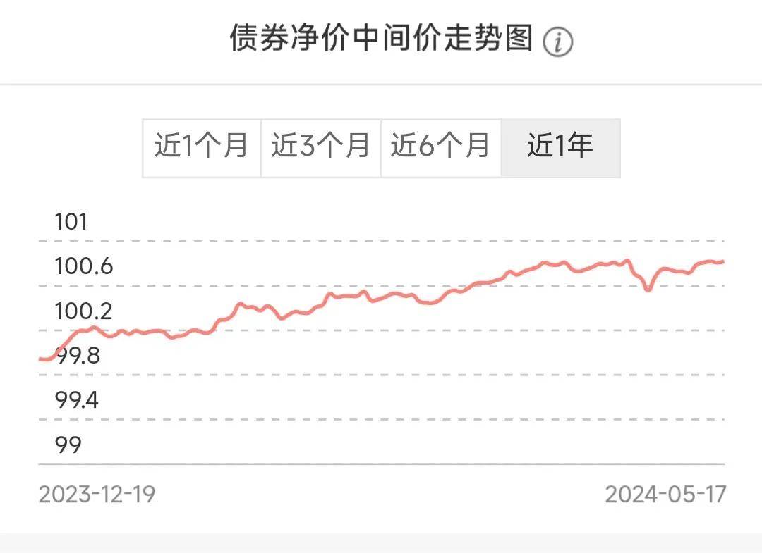 存钱的归宿是理财？