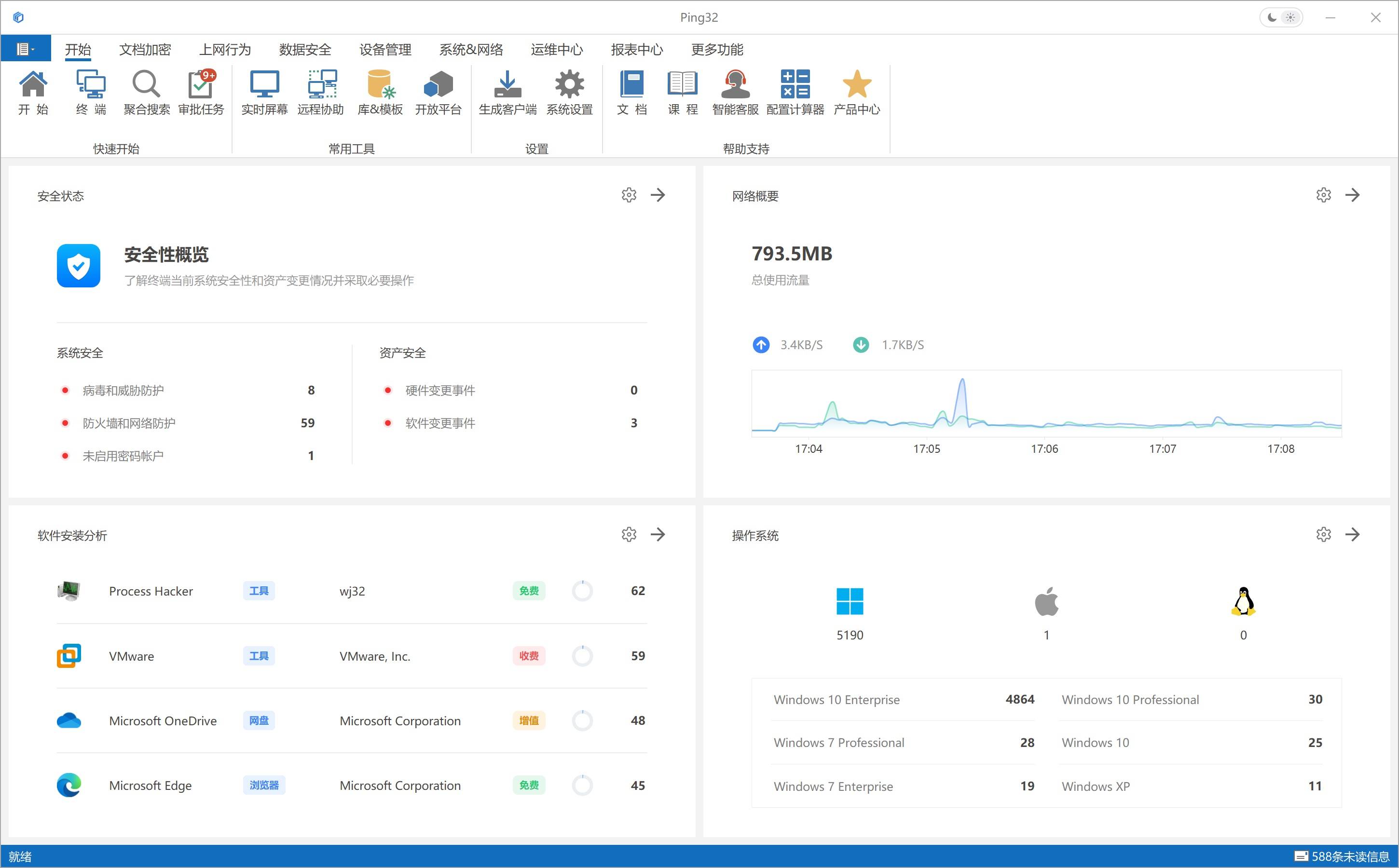 盘点好用终端安全管理软件：盗版软件检测管理，维护企业内网安全