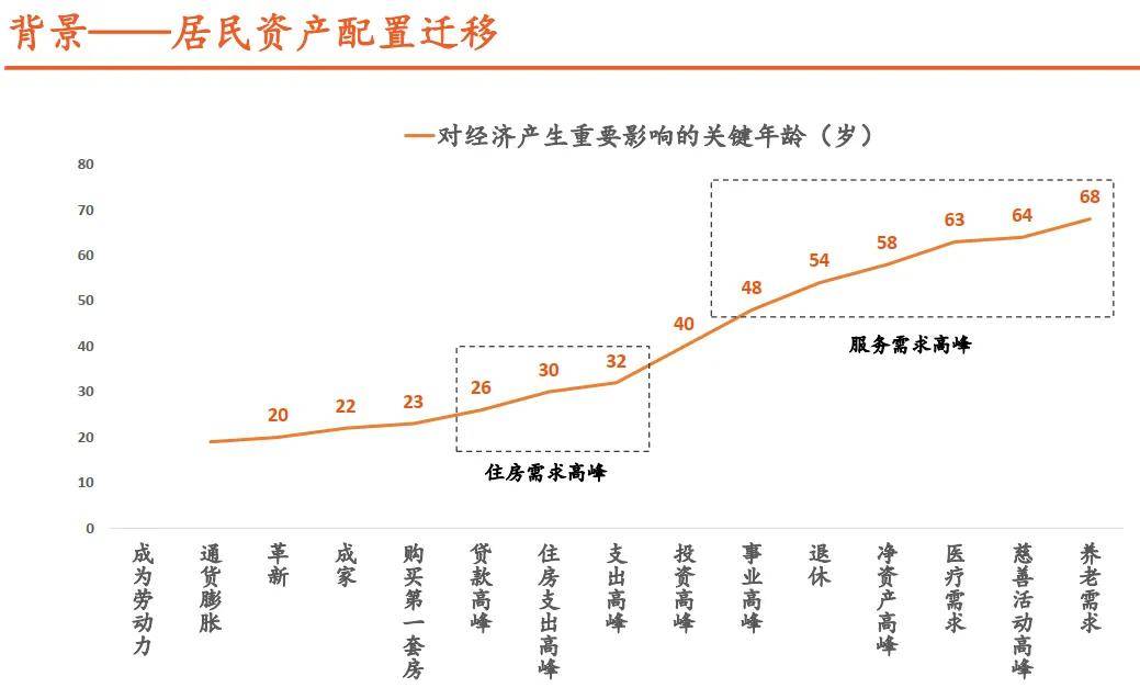 理财大咖谈 | 平安理财陈芳、蔡紫鹏：绝对收益理念与含权投研框架