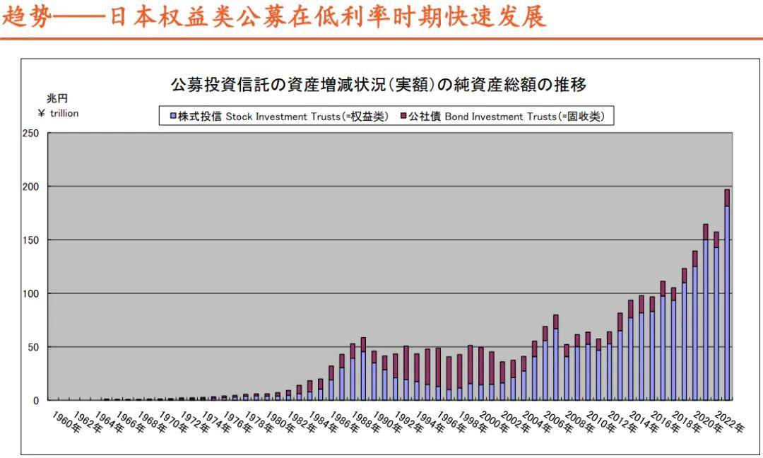 理财大咖谈 | 平安理财陈芳、蔡紫鹏：绝对收益理念与含权投研框架