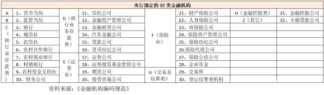 划重点！银行这4类理财产品，有一类以后不能卖了？