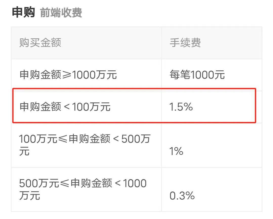 划重点！银行这4类理财产品，有一类以后不能卖了？