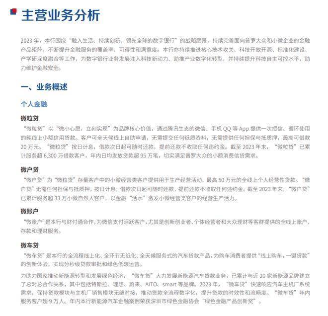 起底微众银行，为啥这么赚钱？