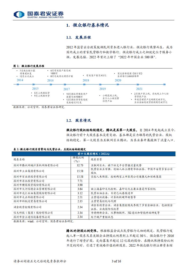 微众银行报告：专注小微的互联网银行