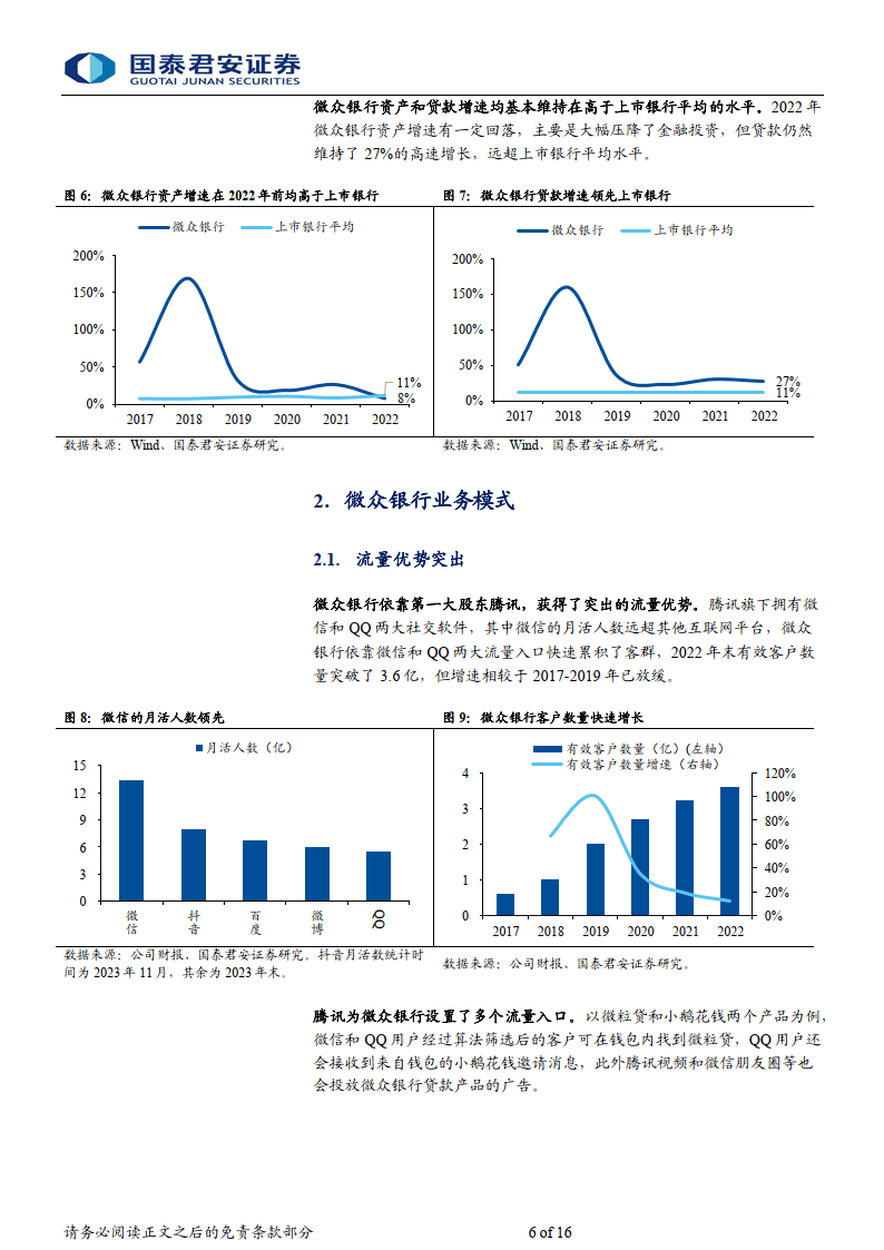 微众银行报告：专注小微的互联网银行