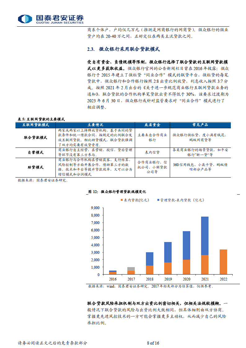 微众银行报告：专注小微的互联网银行