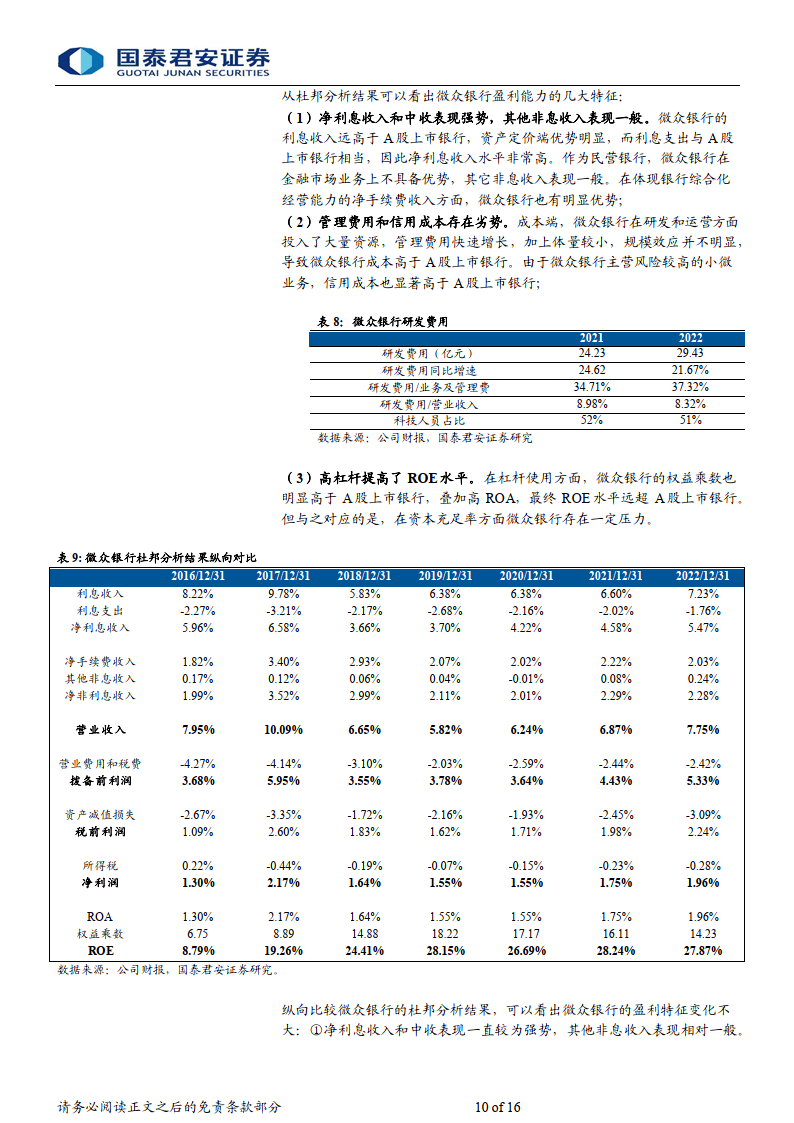 微众银行报告：专注小微的互联网银行