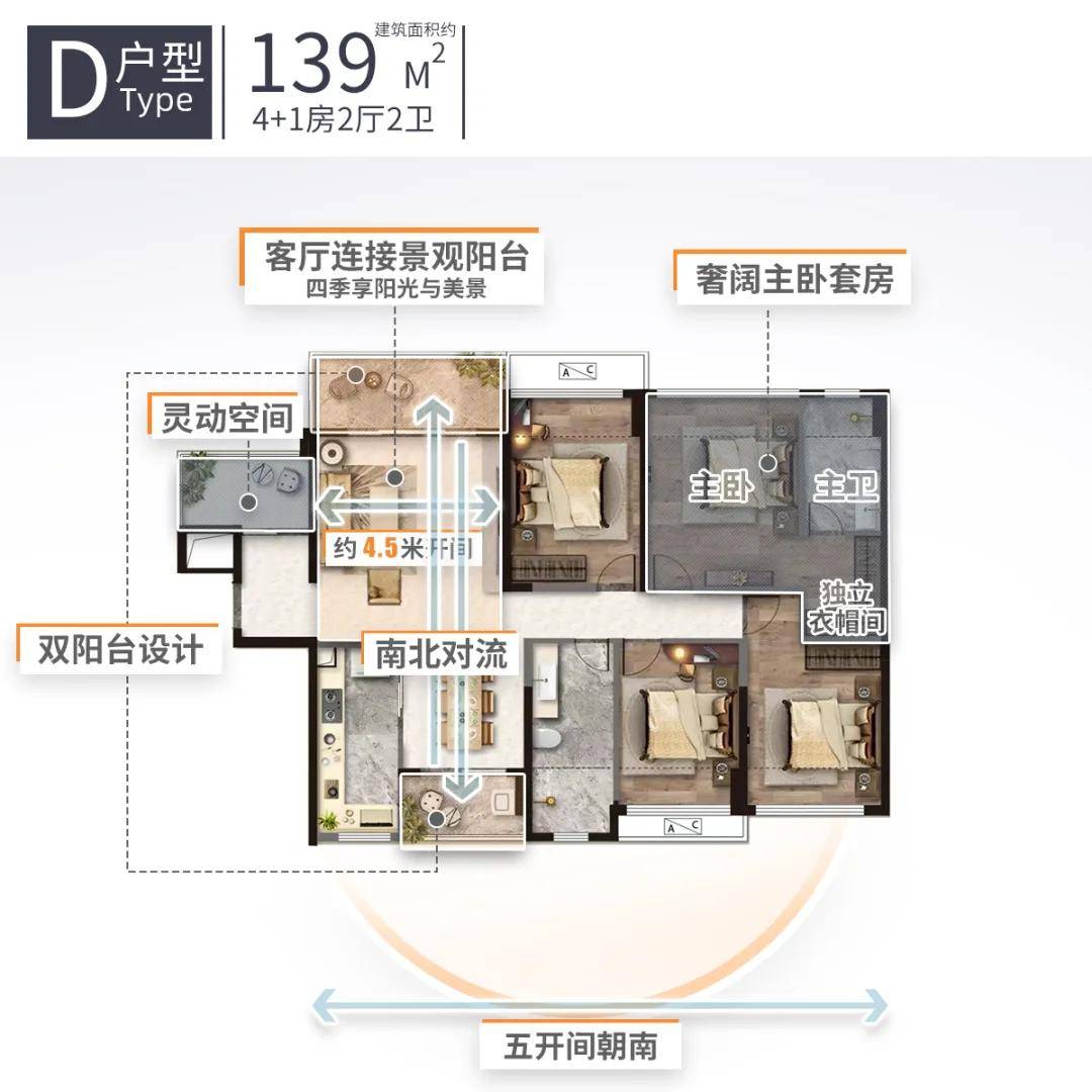 御峰香林：兑现才是王道！深中同城将至，品质豪宅看这里！