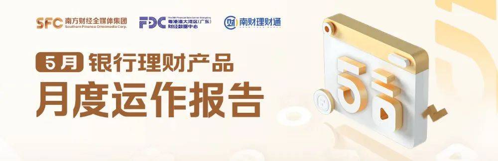平安理财、兴银理财、信银理财5月产品发行量居前，某国有行理财子破净比例超10%