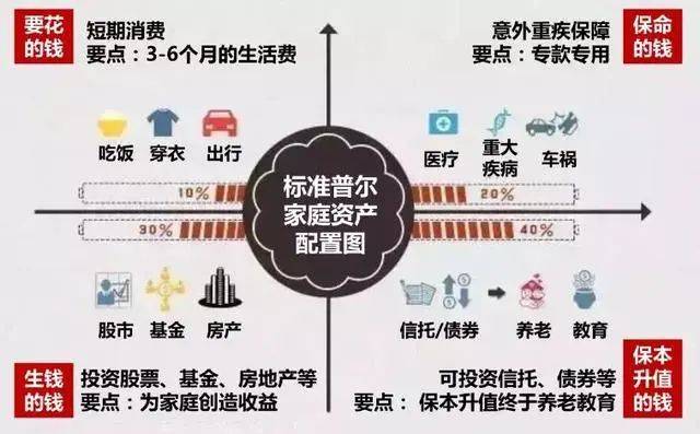 存300万元不如存50元年利率高？多家银行大额存单“断货”，低利率趋势下如何理财？