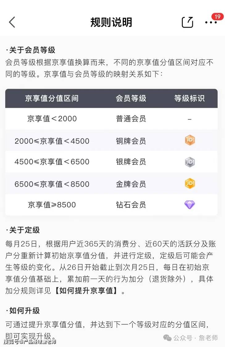 2万字干货：如何从0到1搭建会员体系