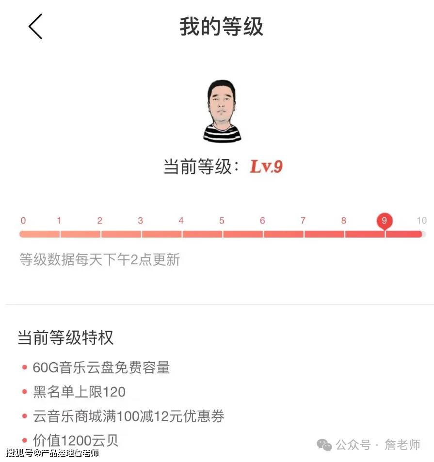 2万字干货：如何从0到1搭建会员体系