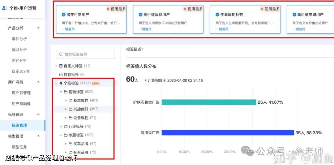 2万字干货：如何从0到1搭建会员体系