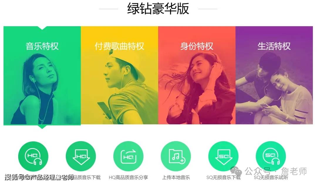 2万字干货：如何从0到1搭建会员体系